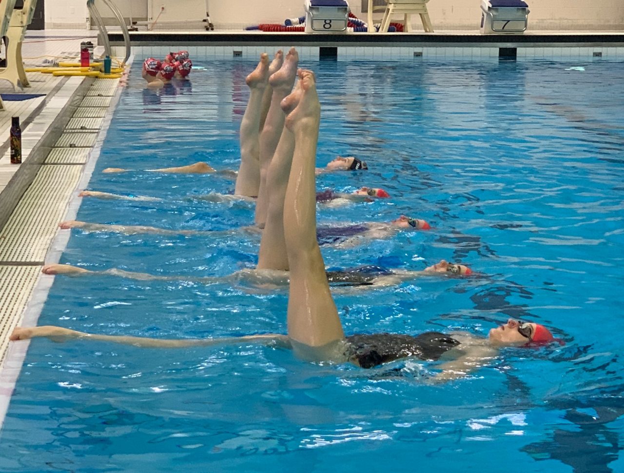 COVID19 Resources Ontario Artistic Swimming